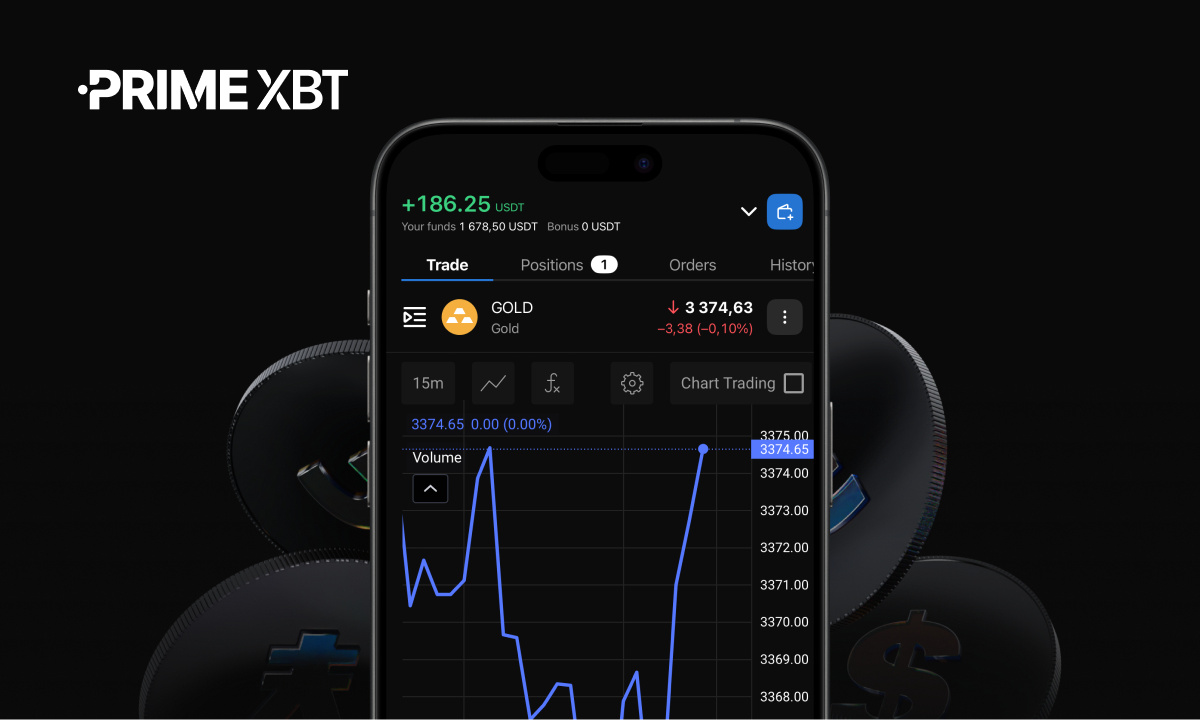 Primexbt meluncurkan peningkatan platform utama dan kondisi perdagangan yang ditingkatkan